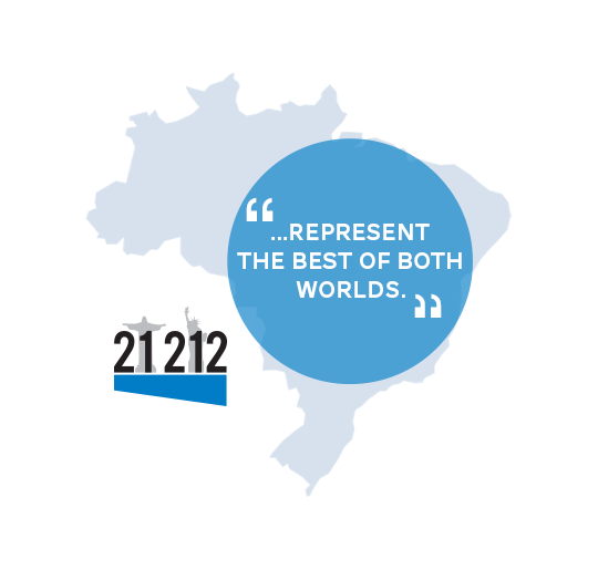 21212-Invest in Brazilian Startups